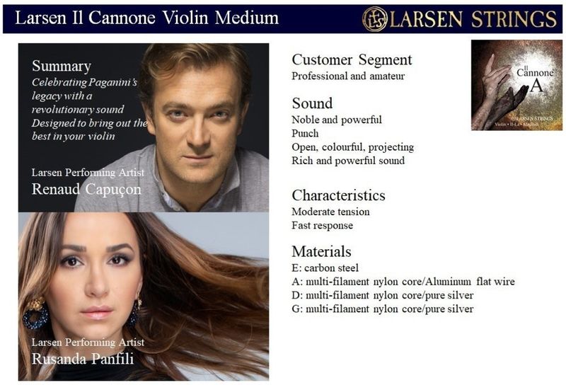 Larsen IL Cannone Direct & Focused Fiolinstrenger 4/4 Sett, medium